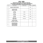 Rögzítő szett Tanklock és TanklockED táskákhoz BF69 GIVI