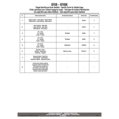   Rögzítő szett Tanklock és TanklockED táskákhoz BF69 GIVI