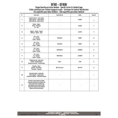   Rögzítő szett Tanklock és TanklockED táskákhoz BF80 GIVI