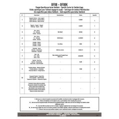   Rögzítő szett Tanklock és TanklockED táskákhoz BF8 GIVI