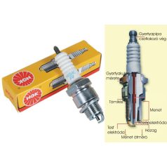 Gyertya NGK CR8EKB
