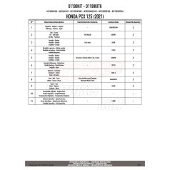 Plexi-szélvédő TARTÓ HONDA PCX 125 (21>24) GIVI