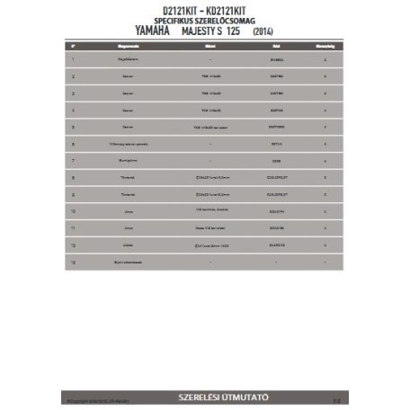 Plexi-szélvédő TARTÓ YAMAHA MAJESTY S 125 (14-17), MBK Skylinner S (14) GIVI