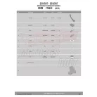 Plexi-szélvédő TARTÓ BMW F 700 GS (13-17) GIVI