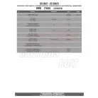 Plexi-szélvédő TARTÓ BMW F 750 GS (2018-2020) (2021-2023) GIVI