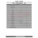 Plexi-szélvédő TARTÓ BMW R 1250 GS (19 > 23)/ BMW R 1250 GS ADVENTURE (19 > 24) GIVI