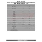 Plexi-szélvédő TARTÓ BMW R 1250 GS (19 > 23)/ BMW R 1250 GS ADVENTURE (19 > 24) GIVI