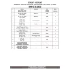 Plexi-szélvédő TARTÓ BMW CE-04 (22-24) GIVI