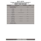 Kézvédő GIVI DF3117 V-Strom 1050/XT/1050 SE (20-25) DE (23-25)