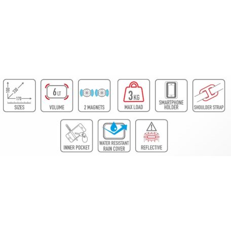 GIVI EA138B mágneses tanktáska – 6 L, kompakt, esővédővel, napi használatra