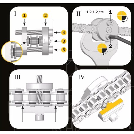 Láncszerelő szerszám AFAM hobbi célra (520-525-530 lánchoz)