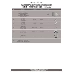   Kézvédő kiegészítő HONDA Crosstourer 1200 / Crosstourer 1200 DCT (2012-2016) GIVI