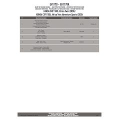   Kézvédő kiegészítő HONDA CRF1100L Africa Twin (2020-2024) / HONDA CRF1100L Africa Twin Adventure Sports (2020-2023) / HONDA X-ADV 750 (2021-2025) GIVI