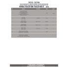 Kézvédő kiegészítő YAMAHA Tracer 900 / Tracer 900 GT (2018-2020) GIVI