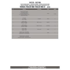   Kézvédő kiegészítő YAMAHA Tracer 900 / Tracer 900 GT (2018-2020) GIVI