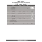 Kézvédő kiegészítő BMW F 850 GS (2019-2020) GIVI