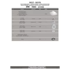 Kézvédő kiegészítő BMW F 850 GS (2019-2020) GIVI