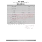 Givi GPS / telefon tartó konzol HONDA NC750X (16-20) GIVI