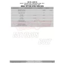 Givi GPS / telefon tartó konzol HONDA CRF 1100L Africa Twin (2020-2023) GIVI