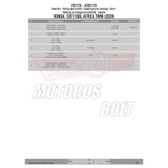   Givi GPS / telefon tartó konzol HONDA CRF 1100L Africa Twin (2020-2023) GIVI