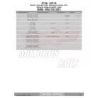 Givi GPS / telefon tartó konzol HONDA Forza 750 (2021-2024) GIVI