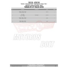 Givi GPS / telefon tartó konzol FB2130