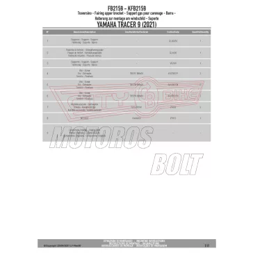   Givi GPS / telefon tartó konzol YAMAHA Tracer 9 / Tracer 9 GT (2021-2024) GIVI