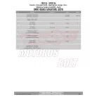 Givi GPS / telefon tartó konzol BMW F 850 GS Adventure (2019-2021) GIVI