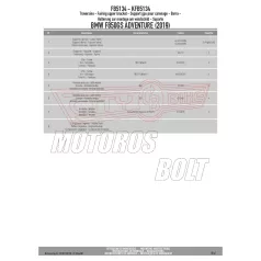   Givi GPS / telefon tartó konzol BMW F 850 GS Adventure (2019-2021) GIVI