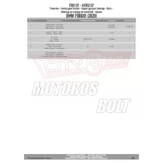   Givi GPS / telefon tartó konzol BMW F 900 XR (2020-2025) GIVI