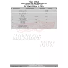 Givi GPS / telefon tartó konzol Ducati Multistrada V4 (2021-2024) Ducati V4 S (2021-2024)GIVI