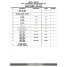 Givi GPS / telefon tartó konzol DUCATI Desert X 937 (22-24) GIVI