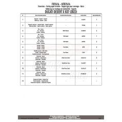   Givi GPS / telefon tartó konzol DUCATI Desert X 937 (22-24) GIVI
