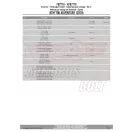 Givi GPS / telefon tartó konzol KTM 790 Adventure (2019-2020) / KTM 790 Adventure R (2019-2020) / KTM 890 Adventure (2021-2022) GIVI