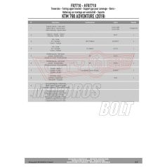   Givi GPS / telefon tartó konzol KTM 790 Adventure (2019-2020) / KTM 790 Adventure R (2019-2020) / KTM 890 Adventure (2021-2022) GIVI