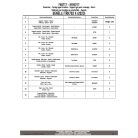 Givi GPS / telefon tartó konzol BENELLI TRK702 (2023-2025), BENELLI TRK702 X (2023-2025) GIVI