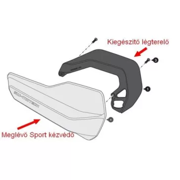   Magasító szett SW-Motech Sport kézvédőhöz - Extra védelem szél és időjárás ellen