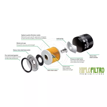 HIFLOFILTRO olajszűrő HF176BRC