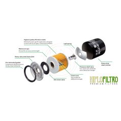 Olajszűrő HIFLOFILTRO HF 750