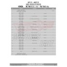 Kézvédő HONDA NC700X (2012-2013) / NC750X / NC750X DCT (2014-2015) / NC750S (2016-2020) / NC750X (2016-2020) GIVI