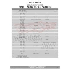   Kézvédő HONDA NC700X (2012-2013) / NC750X / NC750X DCT (2014-2015) / NC750S (2016-2020) / NC750X (2016-2020) GIVI