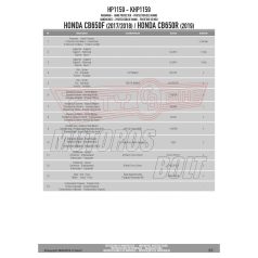   Kézvédő HONDA CB 650F (2017-2018) / CB 650 R (2019-2020) / CB 650 R (2021-2023) GIVI