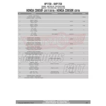   Kézvédő HONDA CB 650F (2017-2018) / CB 650 R (2019-2020) / CB 650 R (2021-2023) GIVI