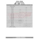 Kézvédő BMW F 650 GS / F 800 GS (2008 -2017) / F 700 GS (2013-2017) GIVI