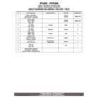 Kézvédő HP8400B HARLEY DAVIDSON Pan America 1250 (2021-2025) GIVI