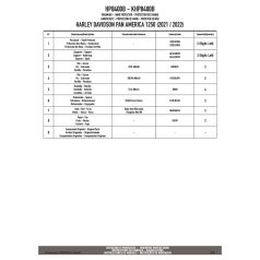   Kézvédő HP8400B HARLEY DAVIDSON Pan America 1250 (2021-2025) GIVI
