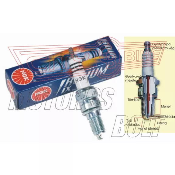 Gyertya NGK IMR9C-9H LASER IRRIDIUM Gyertya NGK IMR9C-9H LASER IRRIDIUM