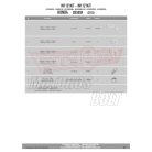 Index tartó HONDA CB 500 X (2013-2018) GIVI