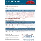 JT lánc 520 114 tagú Z3 (100 Le-ig)