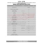 Lámpatartó kiegészítő lámpákhoz YAMAHA Tracer 900 / Tracer 900 GT (2018-2020) GIVI